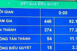 Cấm tiệt lái xe khi đã uống rượu bia: Lo ngại chuyện 'lót tay'