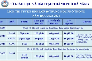  Sở GD&ĐT Đà Nẵng công bố thời gian tổ chức tuyển sinh vào lớp 10