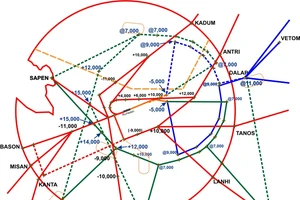 Áp dụng phương thức bay mới tại Tân Sơn Nhất