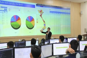 Bảo hiểm xã hội hướng tới nền hành chính phục vụ