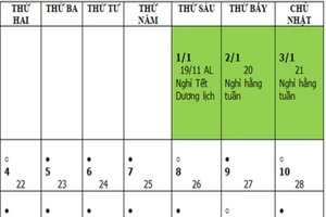 Từ năm 2021, số ngày nghỉ lễ, tết tăng