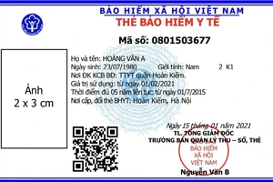  Lý do thẻ BHYT mẫu mới không ghi ngày hết hạn sử dụng