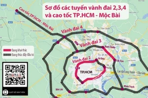 Triển khai Dự án đường Vành đai 4 TP.HCM bị chậm 