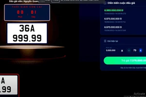 Biển số 36A-999.99 được chốt với giá 7,470 tỉ đồng