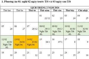 Đề xuất lịch nghỉ Tết Nguyên đán 2024 là 7 ngày, Quốc khánh 4 ngày