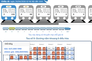 Đường sắt lần đầu giảm giá vé bằng AI, có chặng rẻ hơn đến 35%