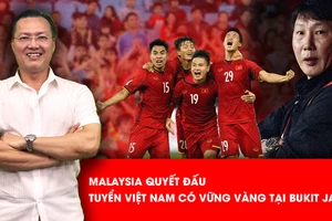 Malaysia quyết đấu, tuyển Việt Nam có vững vàng tại 'chảo lửa' Bukit Jalil?