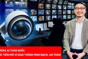 Lắp đặt camera AI toàn quốc: Bước ngoặt quan trọng!