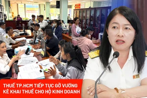 Gỡ vướng kê khai thuế cho hộ kinh doanh: Ưu tiên hỗ trợ, không truy thu
