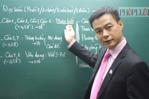 Clip: Làm phần Đọc hiểu trong đề thi môn Văn kỳ thi THPT quốc gia 