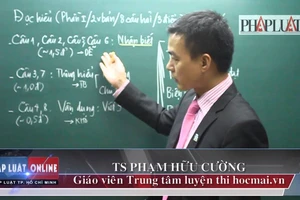 Tổng hợp clip hướng dẫn ôn tập các môn thi THPT quốc gia