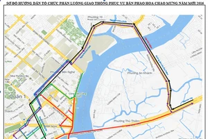 Điểm giữ xe, đường đi chơi tết như thế nào? 