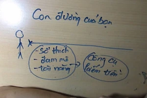 Cổng trường ĐH nếu cao quá hãy lùi 1 bước 