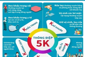 'Thông điệp 5K' sống chung an toàn với đại dịch COVID-19 