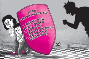 4 cách dạy con ứng phó với kẻ xấu