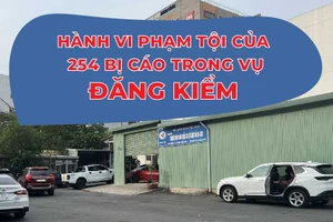 Hành vi phạm tội của 254 bị cáo trong vụ đăng kiểm