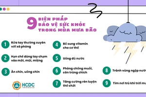 9 biện pháp bảo vệ sức khỏe trong mùa mưa