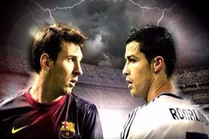 Ronaldo vượt mặt Messi trong top 100 ngôi sao kiếm tiền giỏi nhất 2016