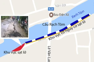 Cảnh báo sạt lở ở cầu Rạch Tôm, Nhà Bè