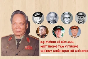 Đại tướng Lê Đức Anh được an táng tại Nghĩa trang TP.HCM