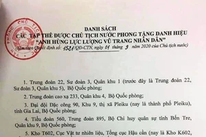 15 tập thể được phong tặng danh hiệu Anh hùng LLVTND