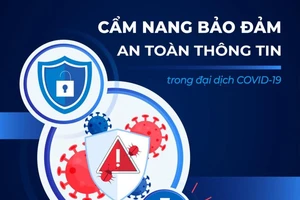 Cẩm nang Bảo đảm An toàn thông tin trong đại dịch COVID-19 
