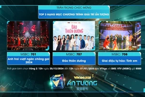 'Anh trai vượt ngàn chông gai' lọt top 3 chương trình giải trí ấn tượng