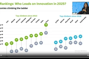Việt Nam duy trì thứ hạng 44 về chỉ số đổi mới sáng tạo toàn cầu