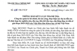 Kết luận thanh tra chính phủ 
