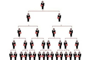 Không được sử dụng hình bác sĩ để quảng cáo bán hàng đa cấp