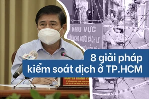 Infographic: 8 giải pháp kiểm soát dịch COVID-19 ở TP.HCM