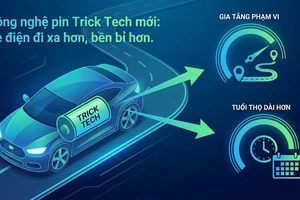 Giải pháp mới giúp pin xe điện chạy xa gấp 3, hết lo cháy nổ.
