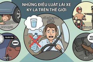 Những điều luật lạ đời: Cấm tài xế uống nước, không được ở trần