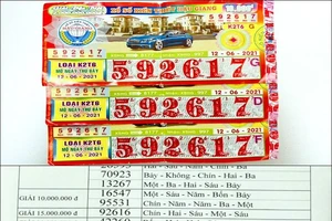 Công ty XSKT Hậu Giang nói gì sau sự cố 'nhầm' giải nhì