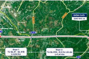 Cần Thơ phê duyệt dự án 11km đường, tổng mức đầu tư gần 1.000 tỉ