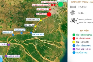 TP.HCM và các tỉnh ĐBSCL bàn về giao thông kết nối 