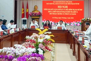 Bộ Chính trị triển khai kế hoạch kiểm tra đợt 2 tại An Giang