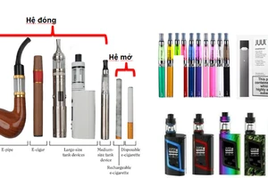 Xuất hiện thuốc lá mới, gia tăng nguy cơ ngộ độc nicotine