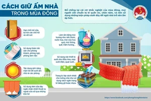 Miền Bắc sắp rét đậm, có nơi dưới 5 độ C