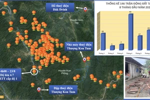 Cường độ động đất tại Kon Tum có thể sẽ lên tới 5,5 độ richter