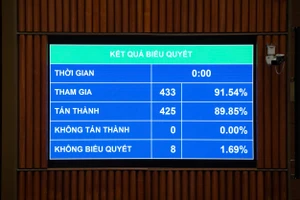 Chính thức: Xe kinh doanh vận tải phải có camera khoang chở khách, xe taxi không bắt buộc lắp ghế an toàn cho trẻ