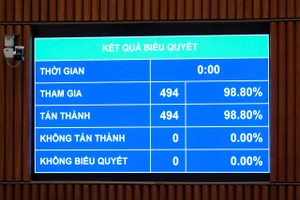 Thêm người lao động thu nhập thấp vào diện được trợ giúp pháp lý miễn phí