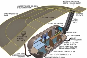 Sợ Triều Tiên, dân Nhật đổ xô mua hầm trú hạt nhân 