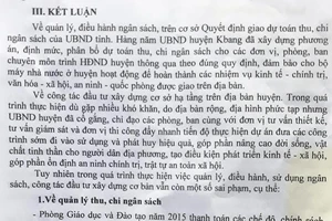 Gia Lai yêu cầu trả lại ngân sách 1 tỉ đồng sai phạm