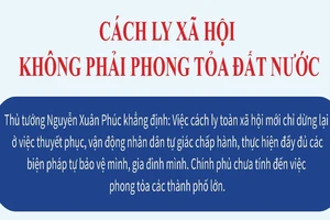 Hiểu đúng về yêu cầu cách ly xã hội