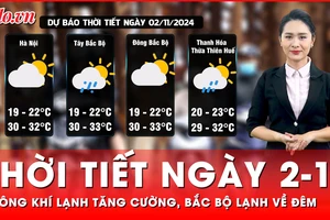 Dự báo thời tiết ngày 2-11: Không khí lạnh tăng cường ảnh hưởng tới Trung Bộ, Bắc Bộ lạnh về đêm