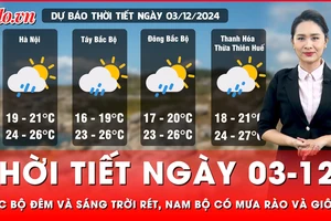 Dự báo thời tiết ngày 03-12: Bắc Bộ đêm và sáng trời rét, Nam Bộ có mưa rào và giông