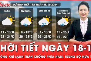 Dự báo thời tiết ngày 18-12: Không khí lạnh tràn xuống phía Nam, Trung Bộ có mưa to