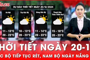 Dự báo thời tiết ngày 20-12: Bắc Bộ đêm và sáng trời tiếp tục rét, Nam Bộ ngày nắng 