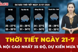 Dự báo thời tiết ngày 21-7: Miền Bắc mưa to cục bộ, Hà Nội cao nhất 35 độ
